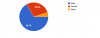 Screen Shot 2016-08-23 at 4.50.34 PM.png