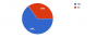 Screen Shot 2016-08-23 at 4.51.39 PM.png