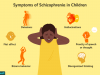 identifying-schizophrenia-in-children-4155780-88bc55cd9a3247e1b794167e6a0d4667.png