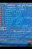 Paintball leaderboard after reset.png