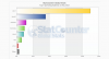 May-2013-Windows-8-Not-Taking-Over-Still-Less-Popular-than-Vista-2.png