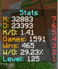 shit stats ikr.png