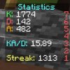 Stats.JPG