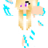 zollx